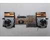 5F10S14349 Lenovo FAN FANL 83M0 THM AVC PRC