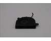 5F10S14354 Lenovo FAN FAN L 21TR R+L