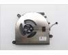 5F10S14366 Lenovo FAN FAN L 83S0 FORCECON