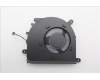 5F10S14366 Lenovo FAN FAN L 83S0 FORCECON