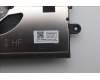 5F10S14366 Lenovo FAN FAN L 83S0 FORCECON