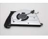 5F10S14371 Lenovo FAN System FAN W21US FCN