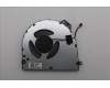 5F10S14387 Lenovo FAN FAN L 83UT DWF