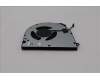 5F10S14387 Lenovo FAN FAN L 83UT DWF