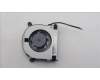 5F10U94131 Lenovo FAN AVC Tiny mini Fan 8018 12V