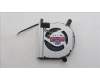 5F10U94131 Lenovo FAN AVC Tiny mini Fan 8018 12V