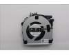 5F10U94139 Lenovo FAN M75q G5 8014 Fan
