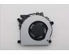 5F10U94139 Lenovo FAN M75q G5 8014 Fan