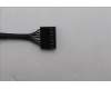 5F10U94147 Lenovo HEATSINK 12025 7Pin ARGB Fan 520 N