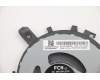 5F10Z58245 Lenovo FAN FRU Fan K14 FAN DC5V FCN