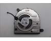 5F10Z58254 Lenovo FAN FRU FAN_13W_AMD_75x73.5x4.7_Peak