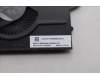 5F11R68984 Lenovo FAN FRU FAN FAN AVC L16-2 AMD AVC