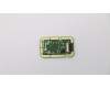 5F30Q62189 Lenovo FINGER_PRT FP Board W 81AC IG W/Cable