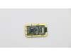 5F30S94765 Lenovo FINGER_PRT FP BD IG W 81J0 w/cable