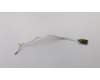 5F30S94868 Lenovo Fingerabdruck C 81N6_PTN mit Flachbandkabel
