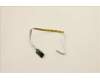 5F30S94978 Lenovo FINGER_PRT FP BD C 82UD w/FFC