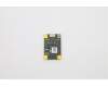 5F30V25912 Lenovo FINGER_PRT FRU HC FPR-Crossmatch