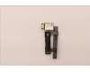 5F30V25942 Lenovo FINGER_PRT FRU FPR CS21 3.79 MoC BK Slim