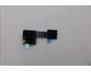 5F30V25989 Lenovo FINGER_PRT FRU FPR SG RND PTC Syn-JYT