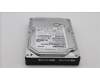 5H21C73431 Lenovo HDD_ASM FRU Toshiba 3.5\'\' 7200 Mars 1T
