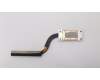 5H40Q60205 Lenovo HEATSINK Heatsink W 81AX U42 15W UMA