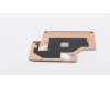 5H40R54708 Lenovo HEATSINK Thermal module H 81H3