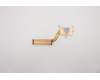 5H40S20049 Lenovo HEATSINK Heatsink L 81YK for I3 UMA
