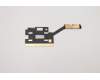 5H40S20092 Lenovo HEATSINK Thermal module B 82B8