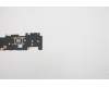 5H40S20140 Lenovo HEATSINK Thermal module WT 82EF