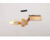 5H40S20210 Lenovo HEATSINK Thermal module W 82HT ROBIN DIS