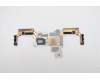 5H40S20216 Lenovo HEATSINK Heatsink B 82BC I7/I9