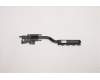 5H40S20409 Lenovo HEATSINK Heatsink L82KR 3250U AVC