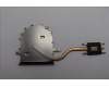 5H40S20447 Lenovo HEATSINK Thermal module L 82QY TAISOL