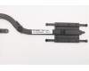 5H40S20456 Lenovo HEATSINK Thermal Module L 82LX TAISOL