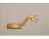 5H40S20595 Lenovo HEATSINK Thermal module W 82RA FCN