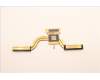 5H40S20646 Lenovo HEATSINK Heatsink L 82TL TAISOL UMA