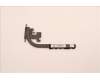 5H40S20745 Lenovo HEATSINK Heatsink C 82VF Huaying