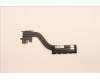 5H40S20756 Lenovo HEATSINK Thermal module W 82RA FCN TPD