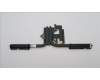5H40S20758 Lenovo HEATSINK Thermal module H 82WU_UMA_HY
