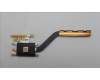 5H40S20768 Lenovo HEATSINK Heatsink L 82YT UMA AVC