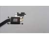 5H40S20774 Lenovo HEATSINK Heatsink L 82XB AVC