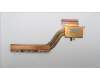 5H40S20835 Lenovo HEATSINK Heatsink C 82XF P28 KIPO