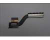 5H40S21102 Lenovo HEATSINK Heatsink H 83DU_UMA_INTEL_PK