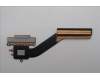 5H40S21106 Lenovo HEATSINK Heatsink H 83DK_AMD_HPT1_HY