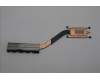 5H40S21112 Lenovo HEATSINK HEATSINK L 83E7 IRU AVC