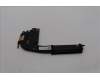 5H40S21204 Lenovo HEATSINK Heatsink W 21SG HY RPL H