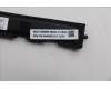 5H40S21217 Lenovo HEATSINK HEATSINK L 83K6 WEIHONG