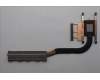 5H40S21223 Lenovo HEATSINK HEATSINK L 83K7 TAISOL