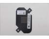 5H40U93178 Lenovo HEATSINK FRU T5 PCH HSK