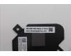 5H40U93178 Lenovo HEATSINK FRU T5 PCH HSK